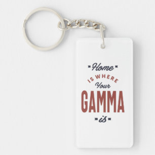 Gamma Schlüsselanhänger