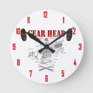 GANG-KOPF RUNDE WANDUHR