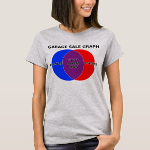 Garage Verkauf Venn Diagramm Graph Funny Shirt