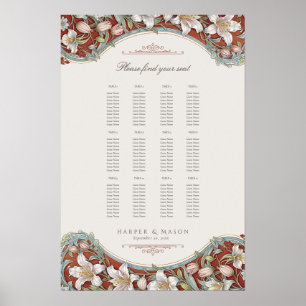 Garden Elegance Blumenzwiebelkarte Poster