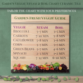 Garden Veggie Steam & Boil Keramik Tile Fliese