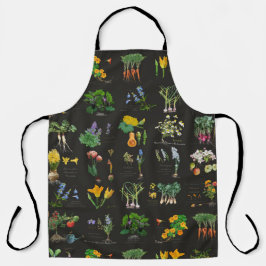 Gardener's apron schürze