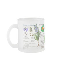Gardener's teatime mug