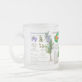 Gardener's teatime mug mattglastasse