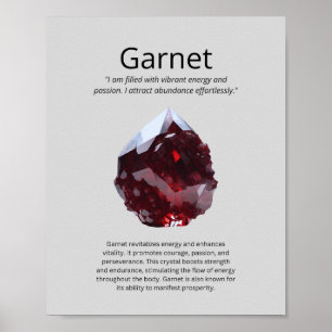 Garnet Crystal Meaning Poster