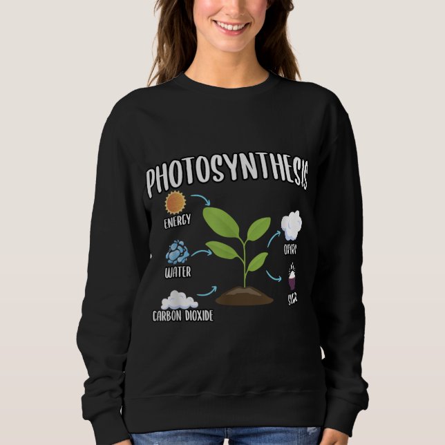Gartenbau Pflanze Fotosynthese Haushaltpflanze Lov Sweatshirt (Vorderseite)