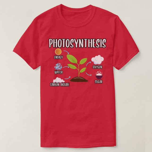 Gartenbau Pflanze Fotosynthese Haushaltpflanze Lov T-Shirt (Design vorne)