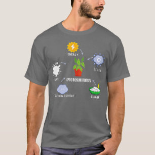 Gartenbau Pflanze Lover Shirt Haushaltspflanze Fot
