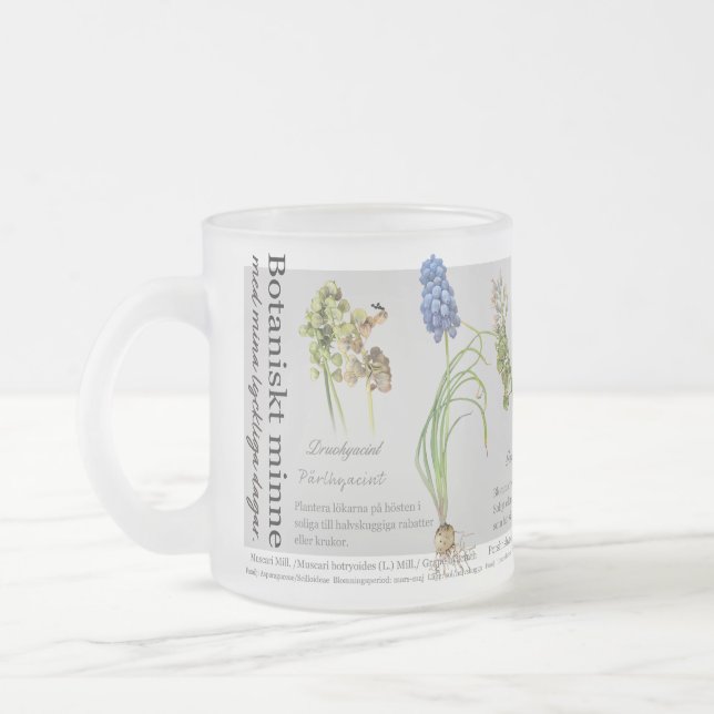 Gärtner-Teezeit Mattglastasse (Links)