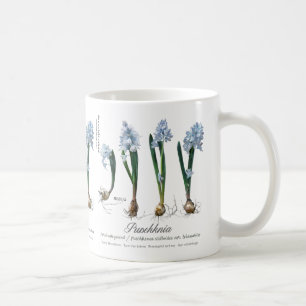 Gärtners Café Kaffeetasse