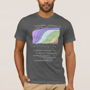 GARY-Peptid, AUC-Thema, benutzerdefinierter Text, T-Shirt