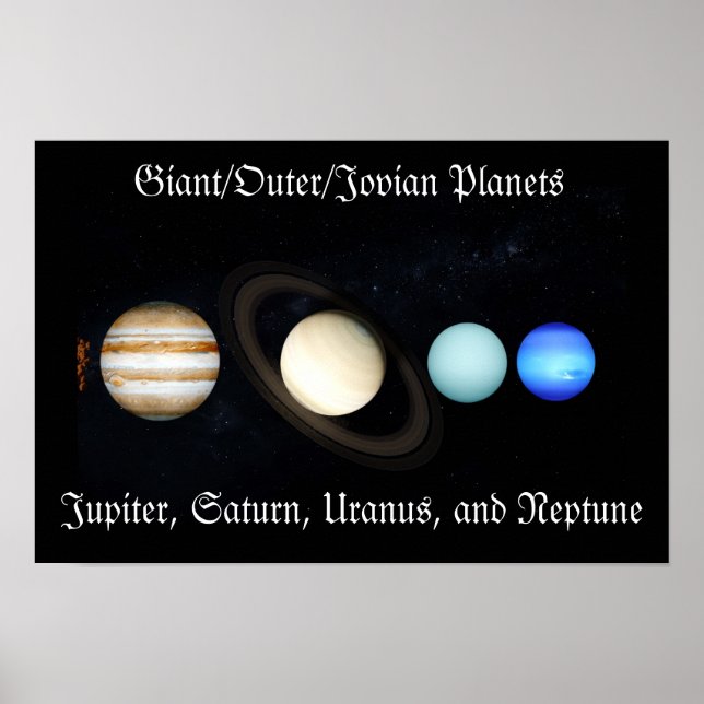 Gas Giant Jovian Planets Poster (Vorne)