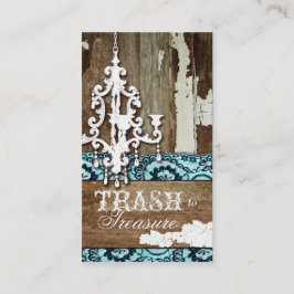 GASCHROMATOGRAPHIE | Abfall, zum des Visitenkarte