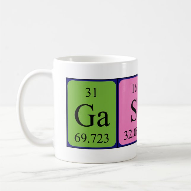 Gaspar Periodenname Tasse (Links)