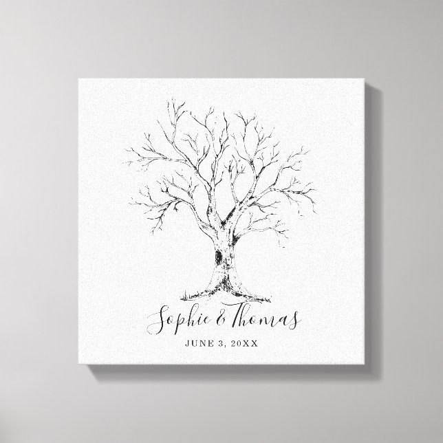 Gästebuchsignatur für den Wedgefinger Leinwanddruck (Vorderseite)