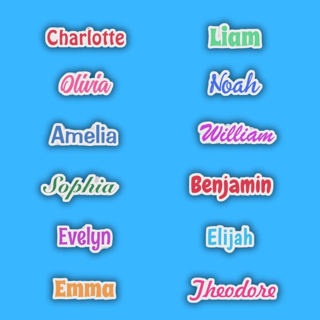 Gastgeschenk Name Waterproof Aufkleber (Von Creator hochgeladen)