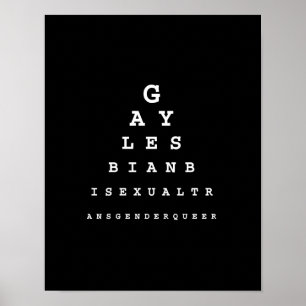 Gay Eye Chart (Lieferwagen Line) Poster