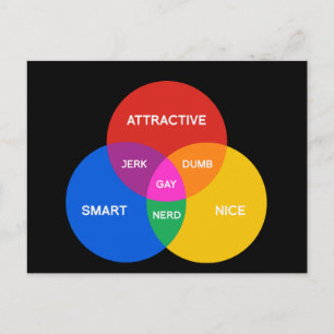 GAY VENN DIAGRAM POSTKARTE