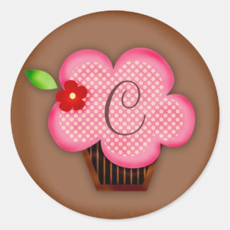 GC | Aufkleber für die Aufkleber für die Aufkleber