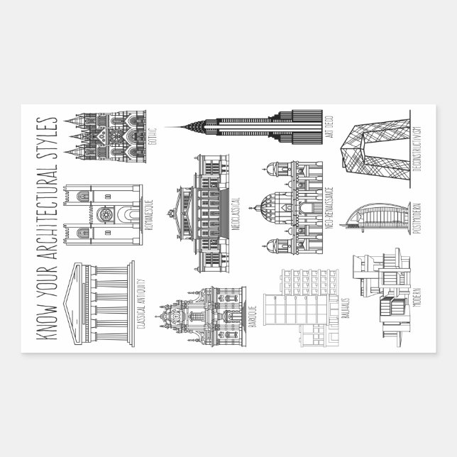 Gebäude für Ihre Architekturstile kennen Rechteckiger Aufkleber (Vorderseite)