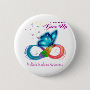 Geben Sie niemals das Bewusstsein des Multiplen My Button