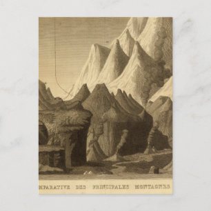 Gebirge Postkarte