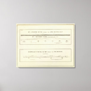 Gebirgsstrukturabschnitte, Verschiebungsdiagramm Leinwanddruck