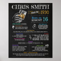 Geboren 1930 Unterschreiben für eine 90. Geburtsta