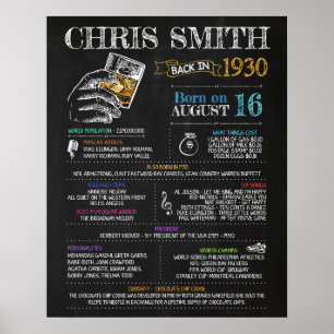 Geboren 1930 Unterschreiben für eine 90. Geburtsta Poster