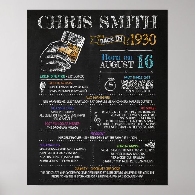 Geboren 1930 Unterschreiben für eine 90. Geburtsta Poster (Vorne)