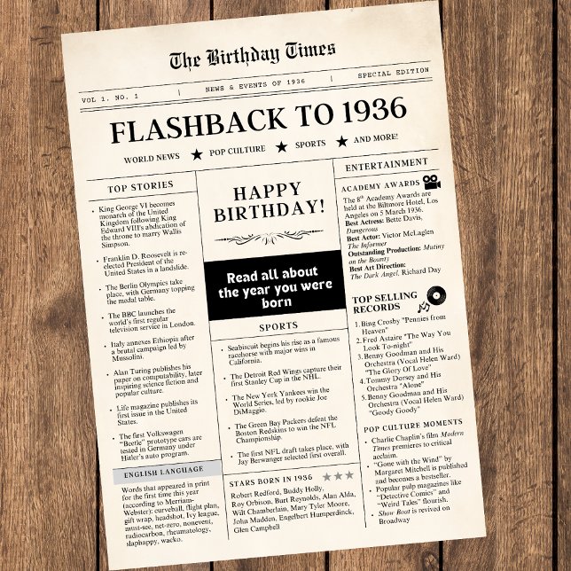 Geboren 1936 Mock Newspaper sepia (Von Creator hochgeladen)