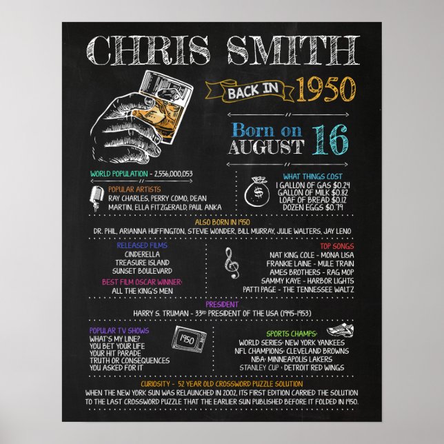 Geboren 1950 Unterschreiben für eine 70. Geburtsta Poster (Vorne)