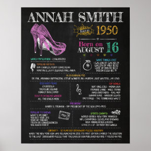 Geboren 1950 Unterschreiben für eine 70. Geburtsta Poster