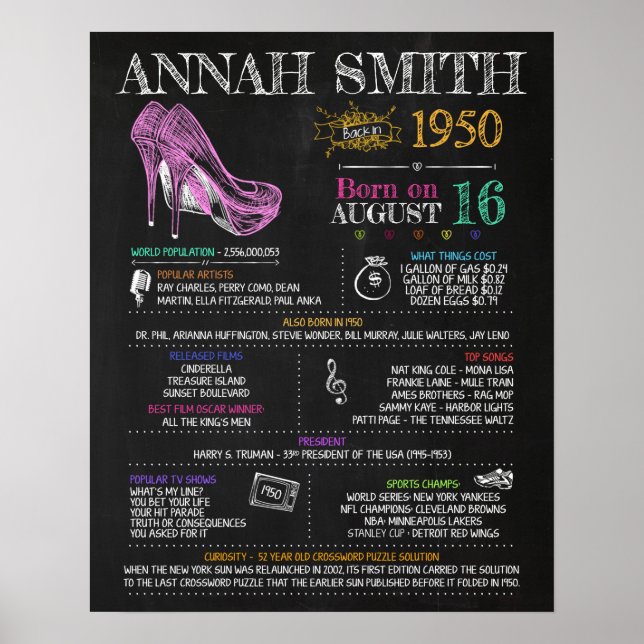 Geboren 1950 Unterschreiben für eine 70. Geburtsta Poster (Vorne)