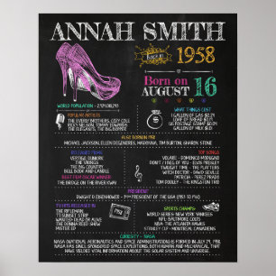 Geboren 1958 Frauenunterschrift für eine 62. Gebur Poster