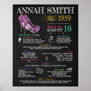 Geboren 1959 Frauenunterschrift für eine 61. Gebur Poster