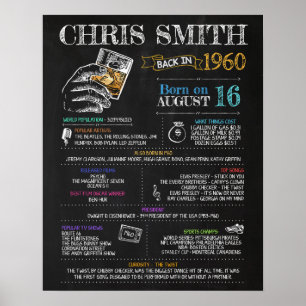 Geboren 1960 Geburtstagszeichen Poster