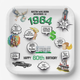 Geboren 1964 Fun Facts Birthday Pappteller