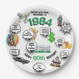 Geboren 1964 Fun Facts Birthday Pappteller