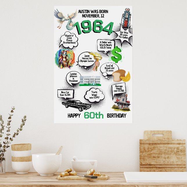 Geboren 1964 Fun Facts Birthday Poster (Küche)