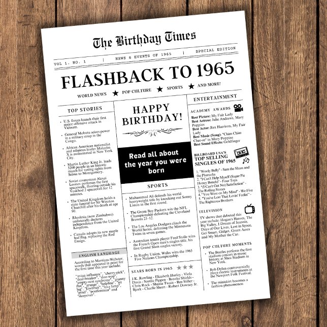 Geboren 1965 Schwarz-Weiß-Mock-Zeitung (Flashback to 1965, happy birthday newspaper in vintage style with news and fun facts of the year)