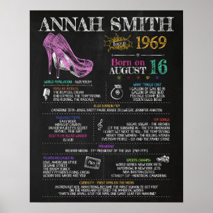 Geboren 1969 Frauenunterschrift für eine 51. Gebur Poster
