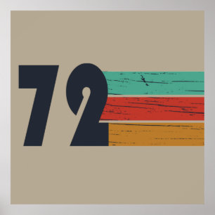 geboren 1972 Vintager Geburtstag Poster