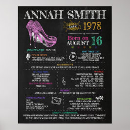 Geboren 1978 Frauenunterschrift für eine 42. Gebur Poster