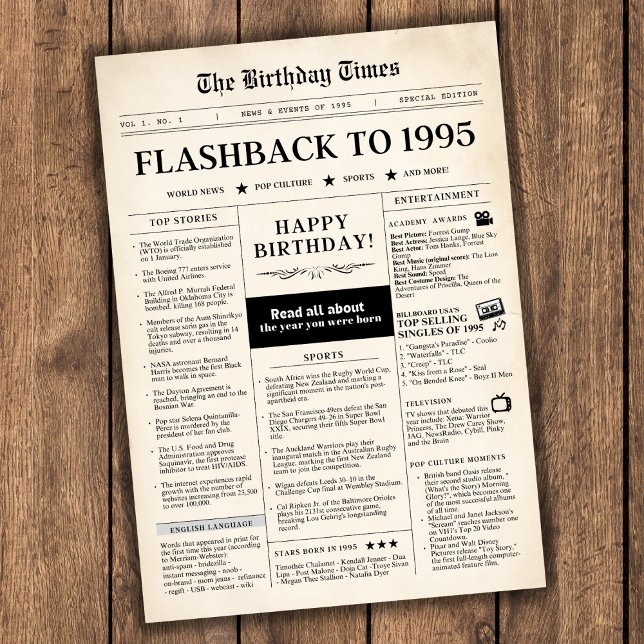 Geboren 1995 Mock Newspaper zum 30. Geburtstag (Flashback to 1995 birthday newspaper unique trivia gift, read all about the year you were born)