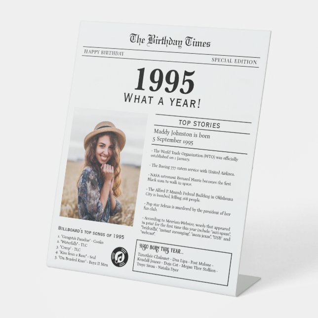 Geboren 1995 sockelschild (Vorderseite)