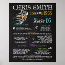 Geboren im Jahr 1935 Männerunterschreiben für eine