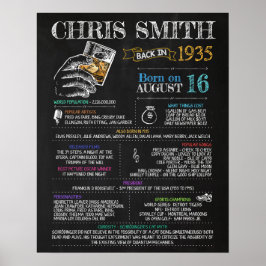 Geboren im Jahr 1935 Männerunterschreiben für eine Poster