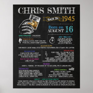 Geboren im Jahr 1945 männliches Zeichen für eine 7 Poster