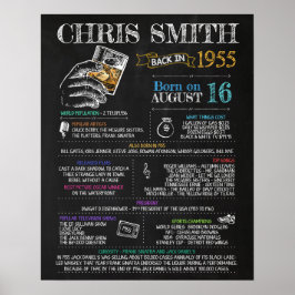 Geboren im Jahr 1955 männliches Zeichen für eine 6 Poster